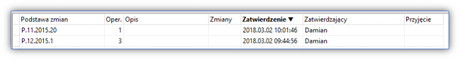 EWMAPA 15 - upgrade 15.14 - Sortowanie listy operatów poprzez kliknięcie w nagłówek kolumny