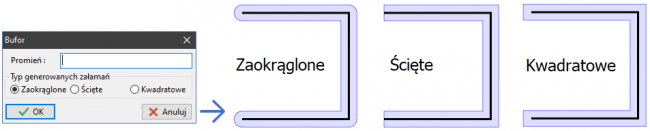 EWMAPA 15 - upgrade 15.11 - Bufor markera polilinii