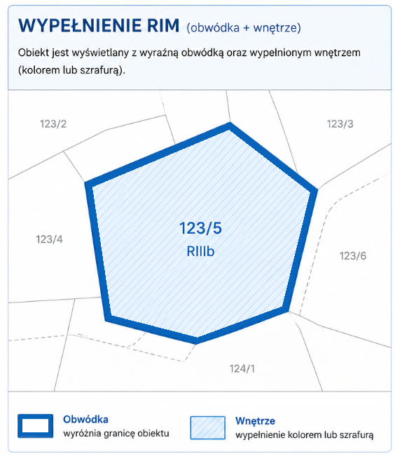 EWMAPA 15 - upgrade 15.12