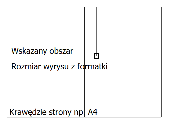 EWMAPA 15 - upgrade 15.09